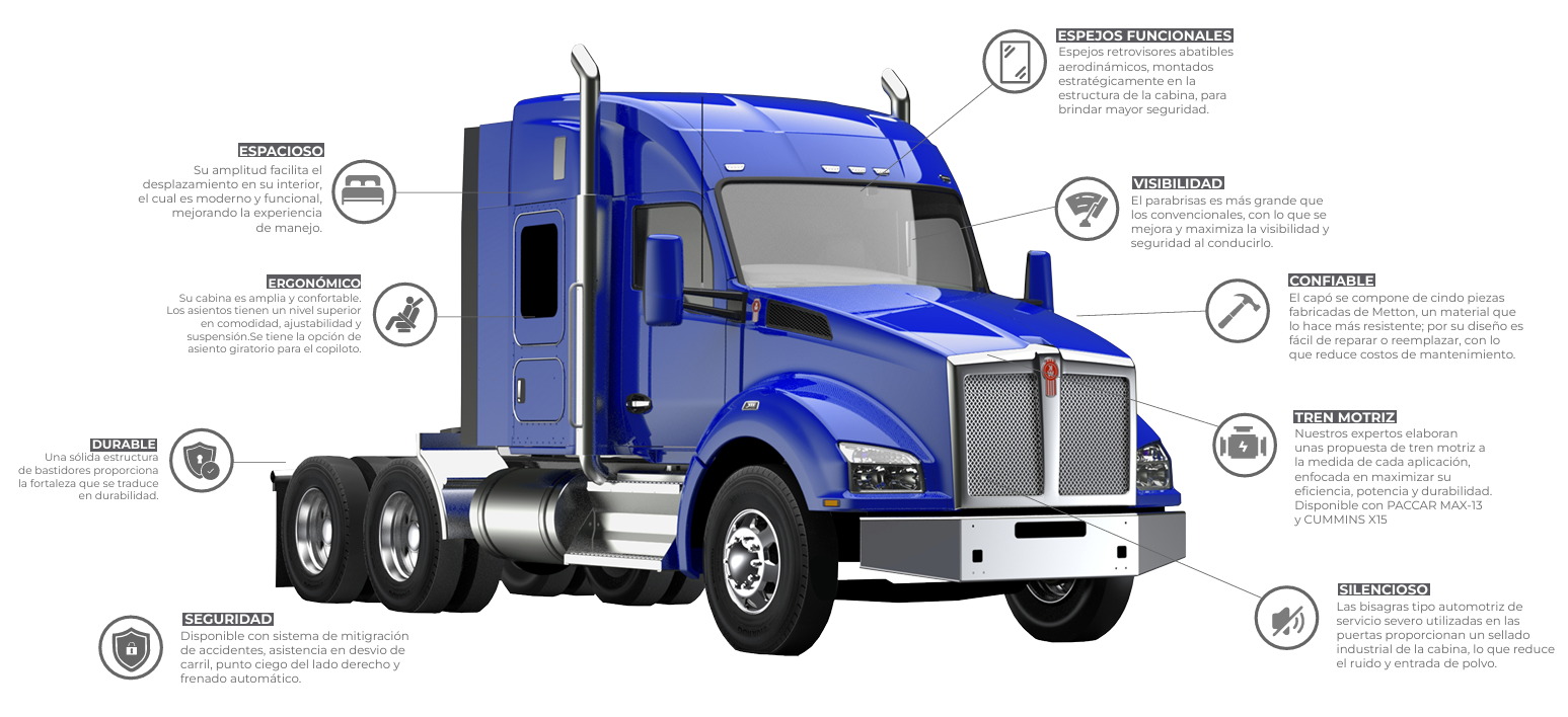 T880 caracteristicas