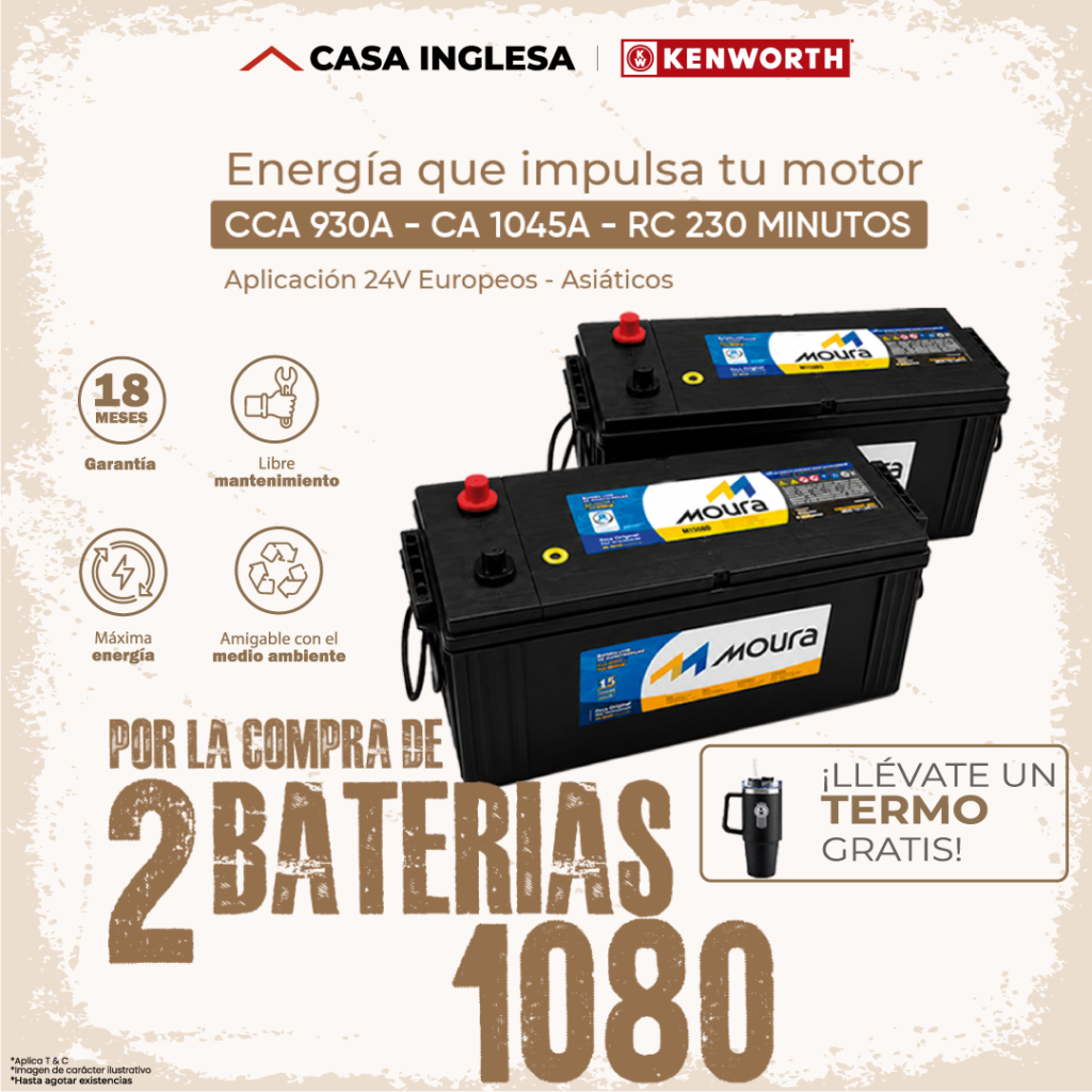 Recurso 112