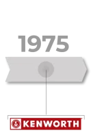 kenworth